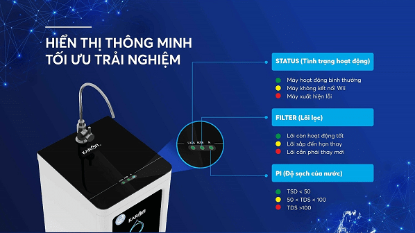 tinh-nang-may-loc-nuoc-karofi-optimus-o-i-4395-min