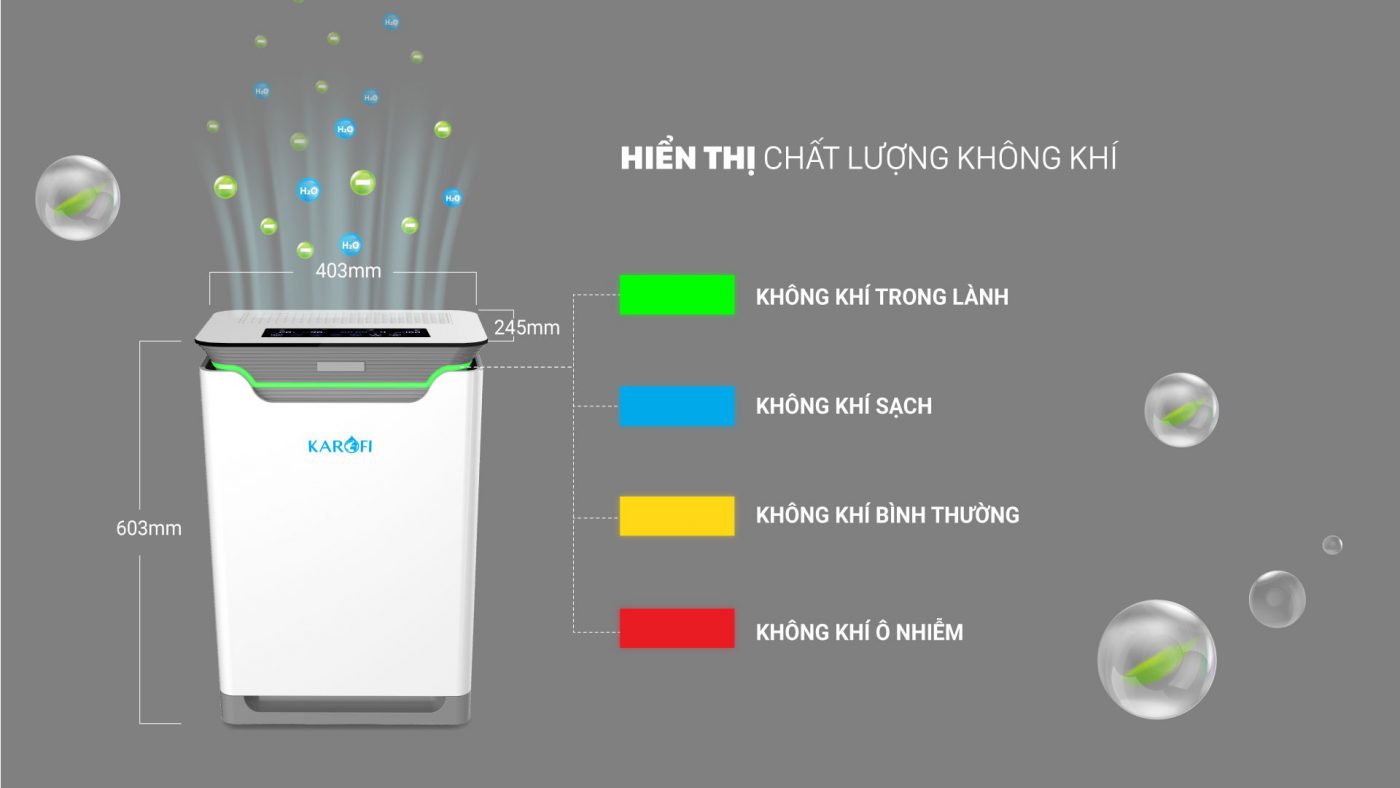 MÁY LỌC KHÔNG KHÍ KAROFI KAP-317