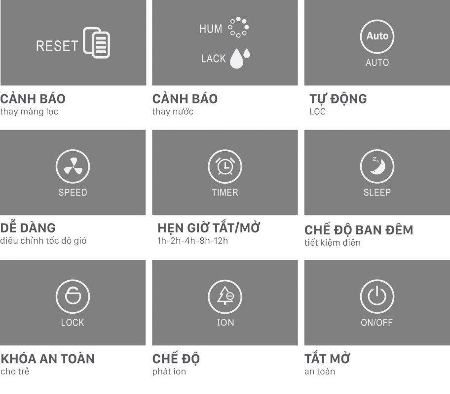 MÁY LỌC KHÔNG KHÍ KAROFI KAP-317