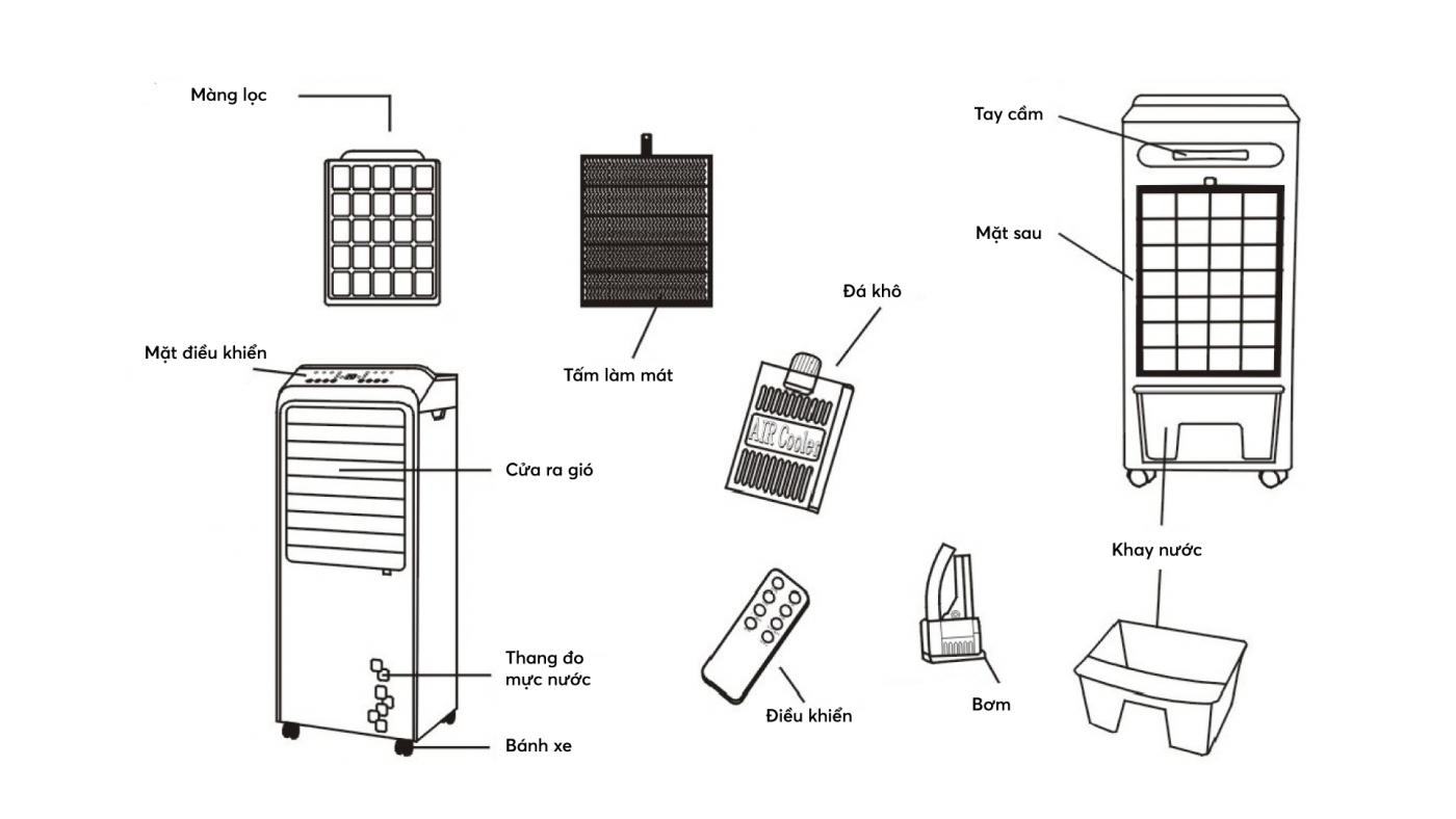 Quạt điều hòa Karofi KAC-120R