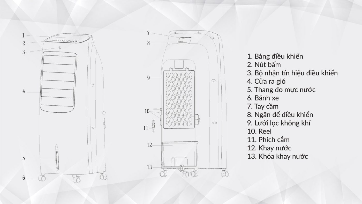 QUẠT ĐIỀU HÒA KAROFI KAC-18R