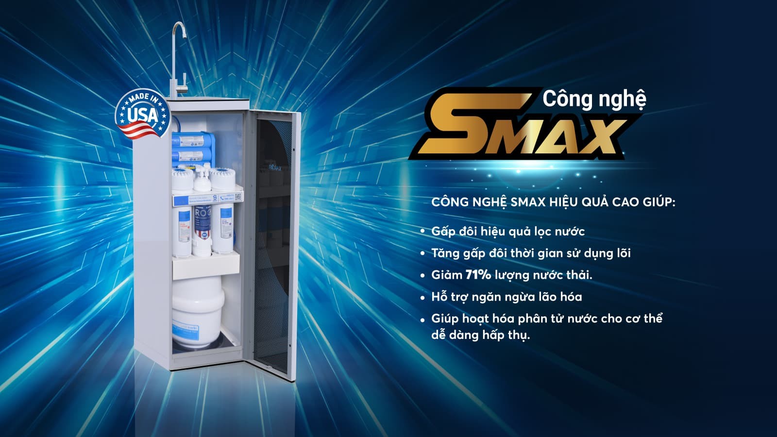 Công nghệ Smax mạnh mẽ