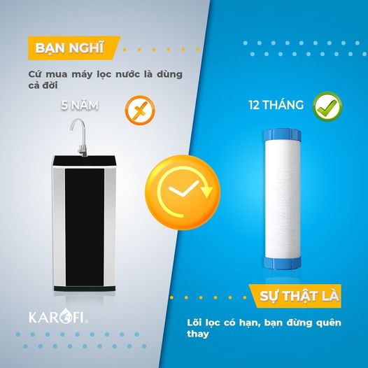 Địa chỉ thay lõi lọc nước tại Hải Phòng 4