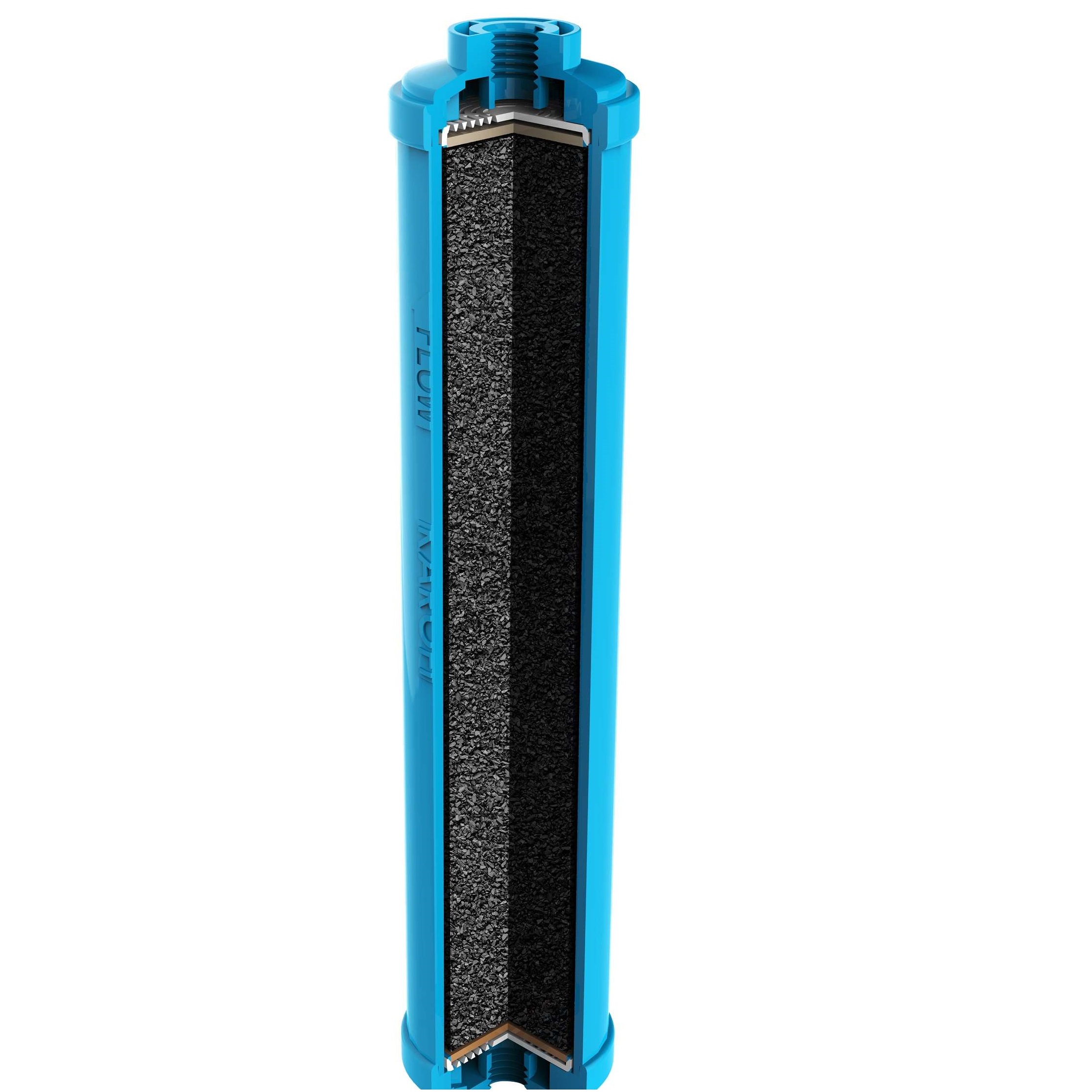 loi-loc-nuoc-gac-t33-karofi-re-large