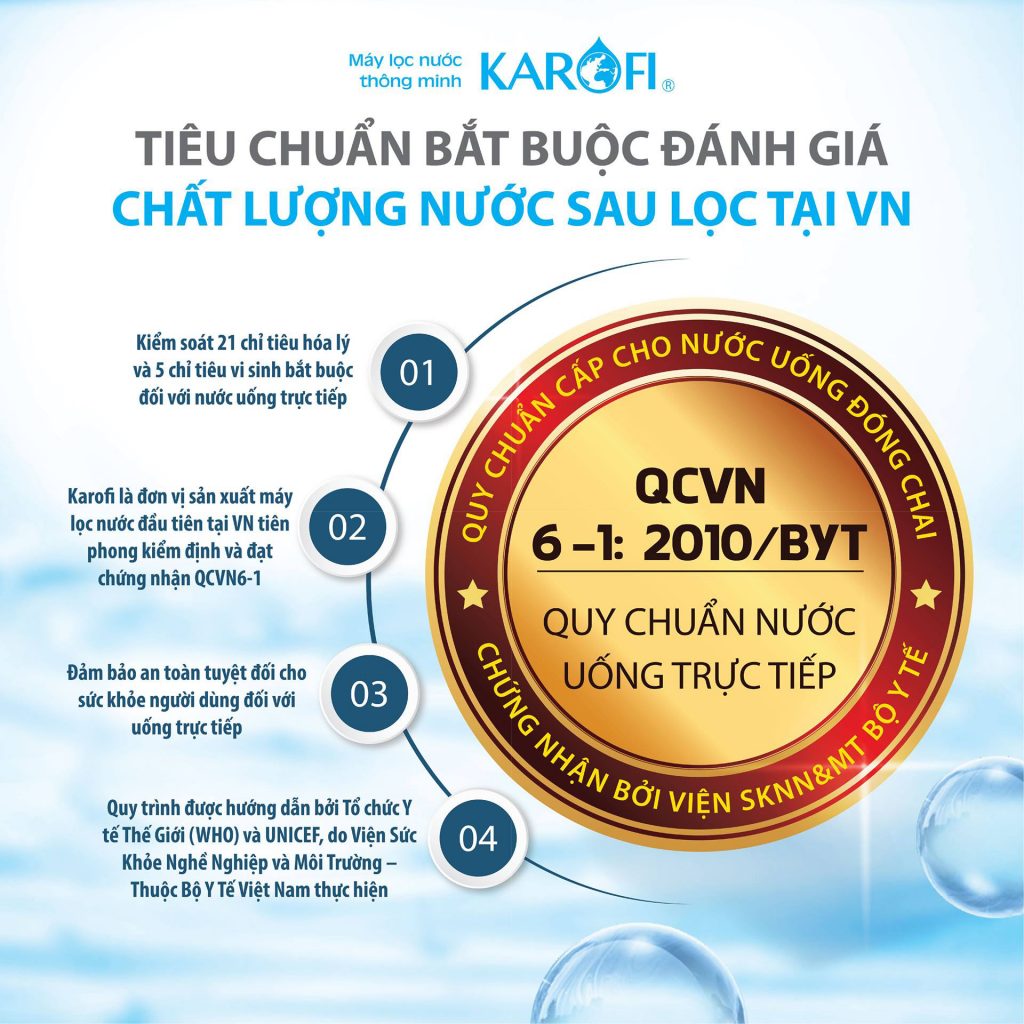 tiêu chuẩn karofi