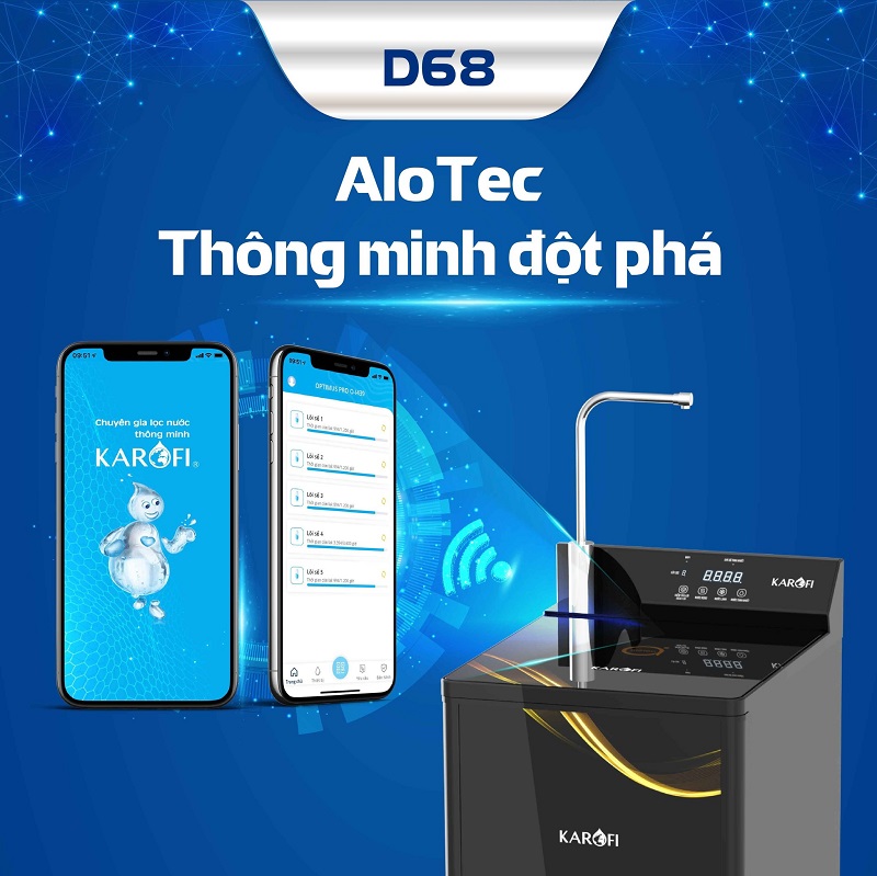 Công nghệ đột phá