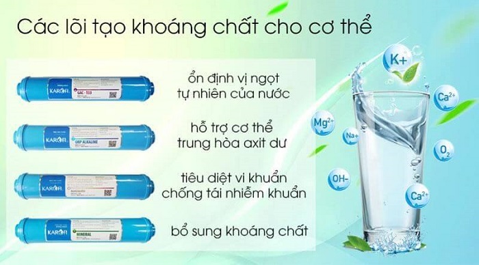 lõi lọc khoáng 