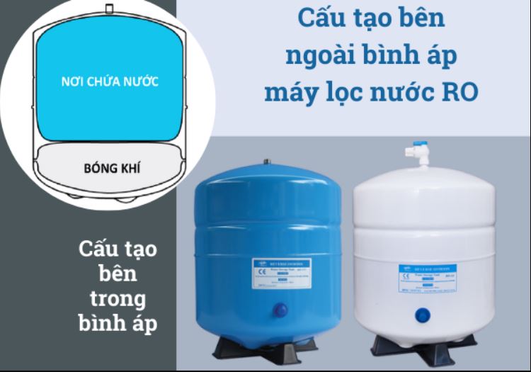 bình áp trong máy lọc nước