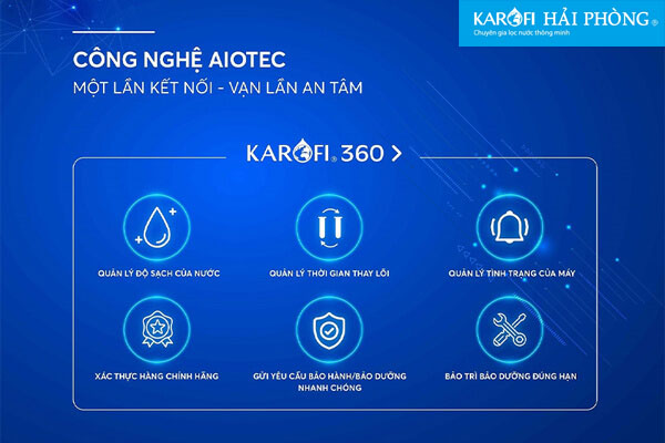 công nghệ aiotech