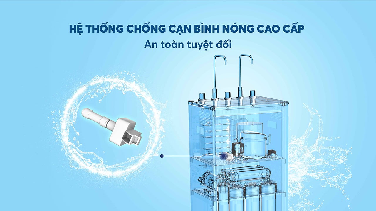 Máy lọc nước nóng lạnh Karofi KAD-I55-2