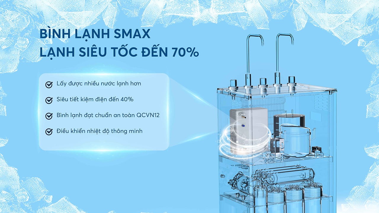 Máy lọc nước nóng lạnh Karofi KAD-I55-16