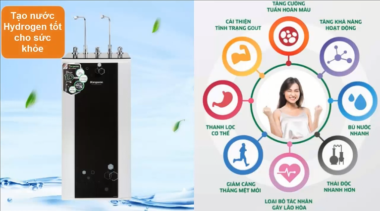 tao-nuoc-hydrogen-tot-cho-suc-khoe