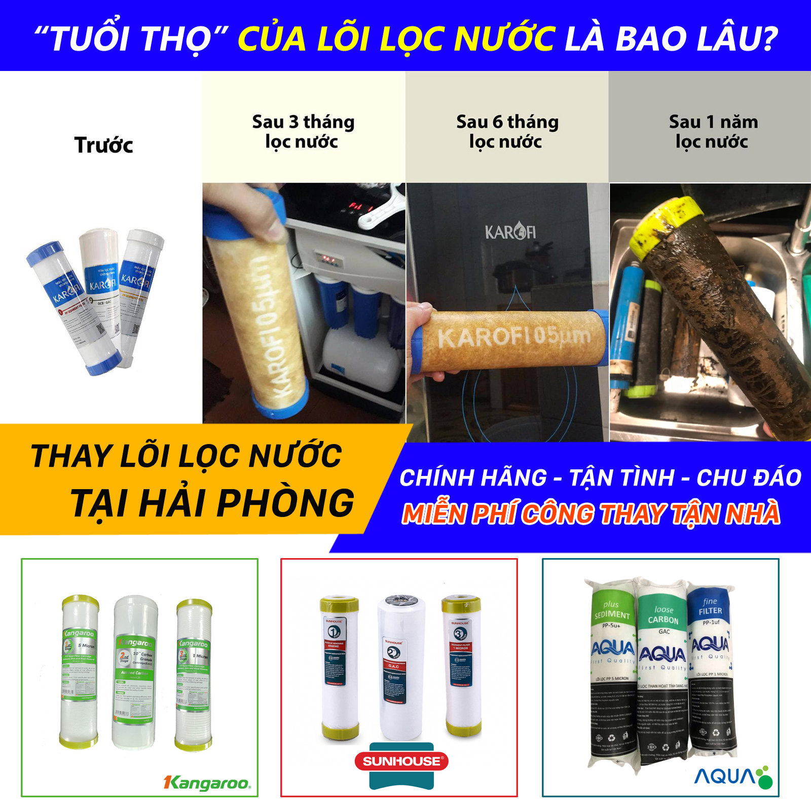 Lịch thay lõi lọc nước các hãng tại Hải Phòng