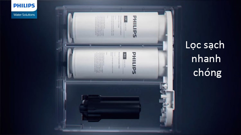 Máy lọc nước RO Philips AUT2015-1