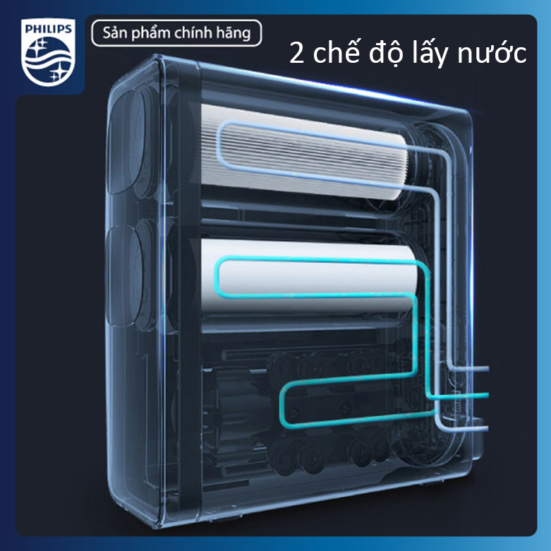 Máy lọc nước RO Philips AUT2015-2