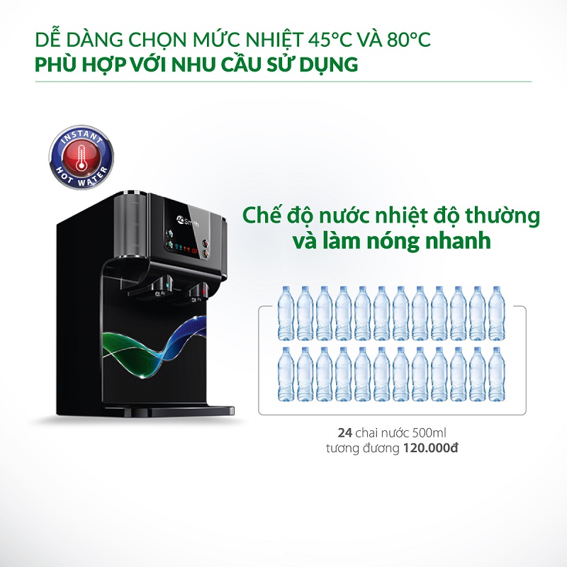 Máy Lọc Nước A. O. Smith P7-f