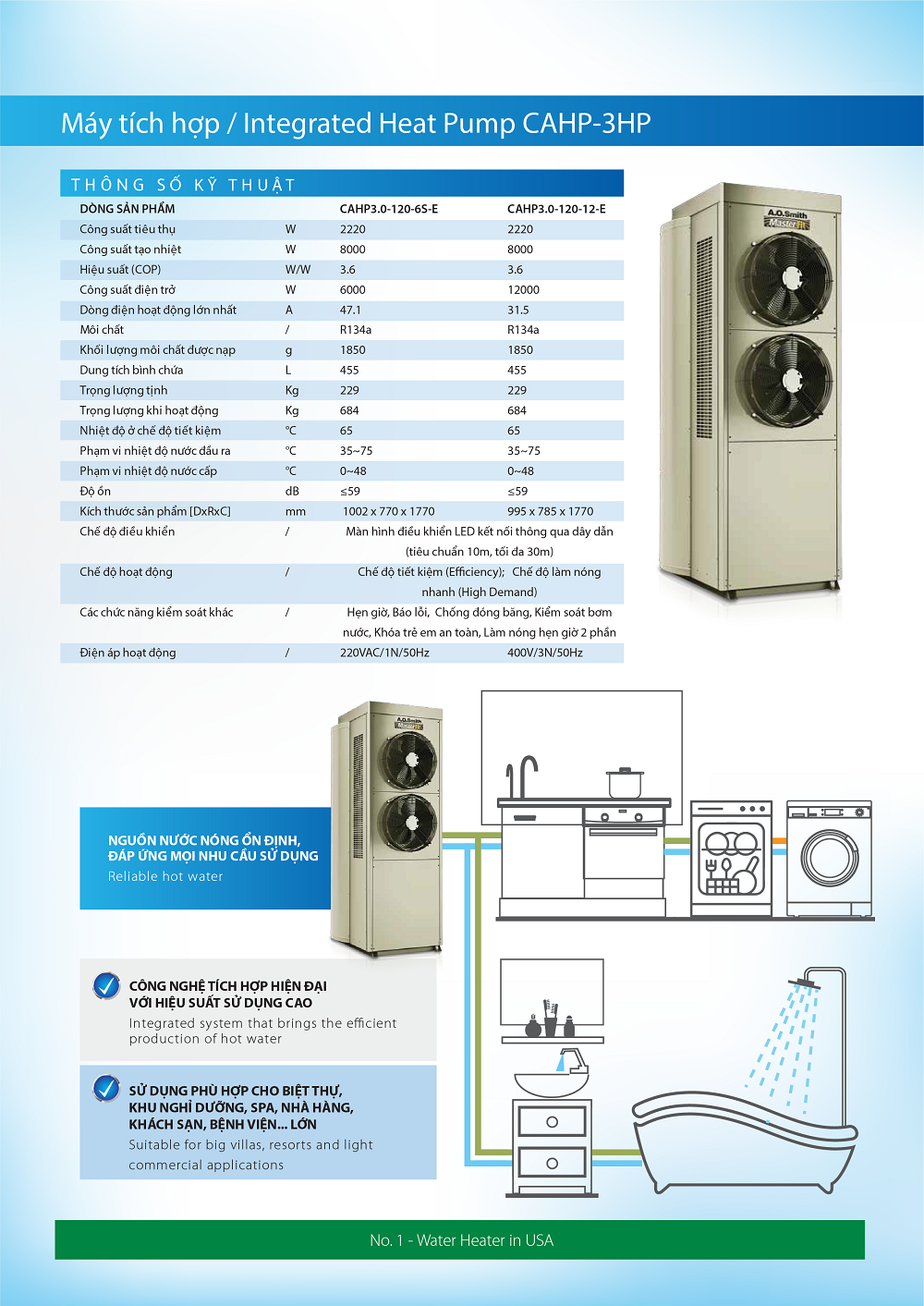 Máy Nước Nóng Bơm Nhiệt Tích Hợp A. O. Smith CAHP-3HP