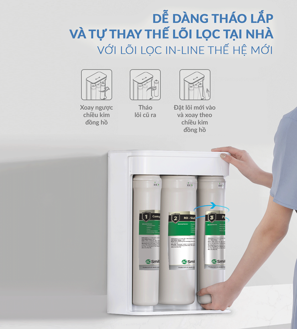 Máy Lọc Nước A. O. Smith S600