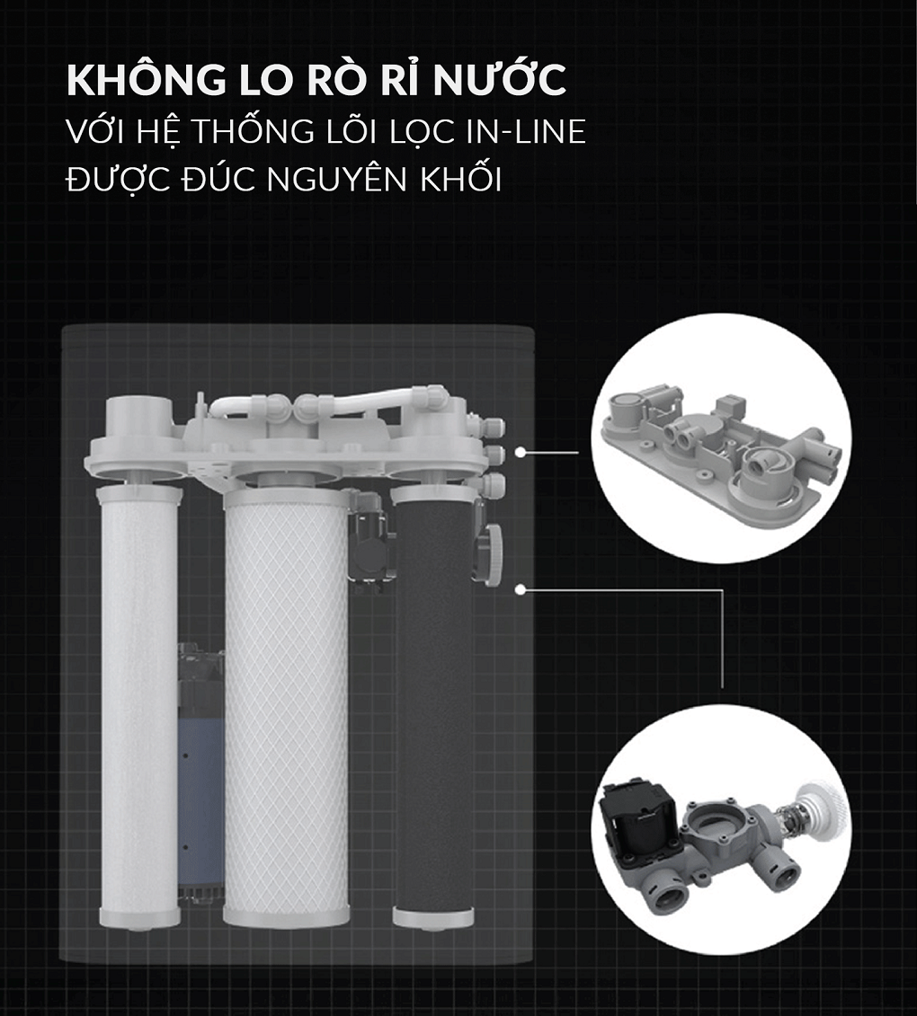 Máy Lọc Nước A. O. Smith S600