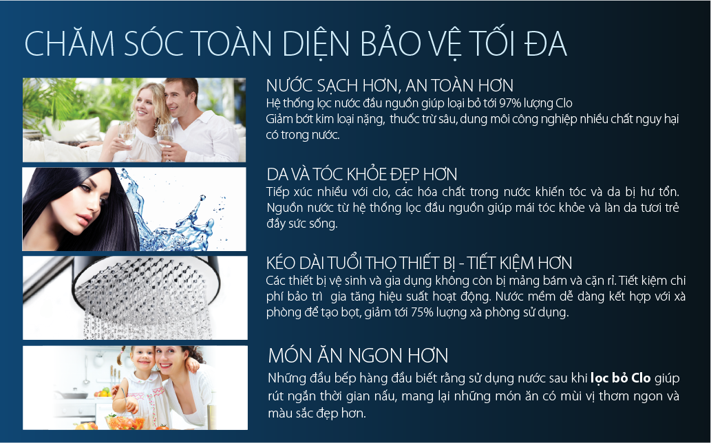 Hệ Thống Lọc Nước Đầu Nguồn AOS I97 Plus