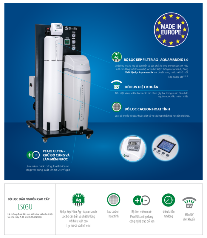 Hệ Thống Lọc Nước Đầu Nguồn Cao Cấp LS03U