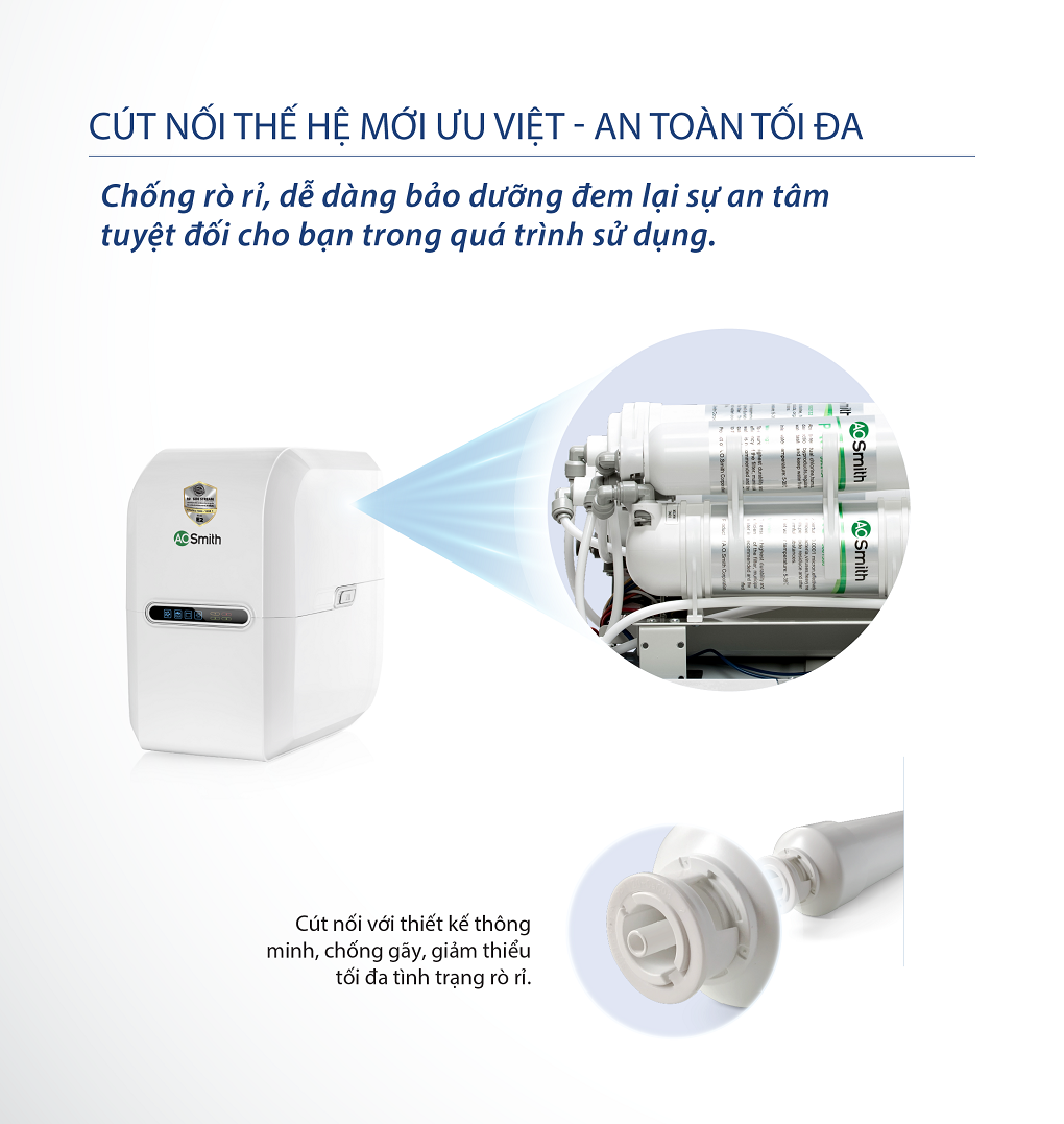 Máy Lọc Nước A. O. Smith E2