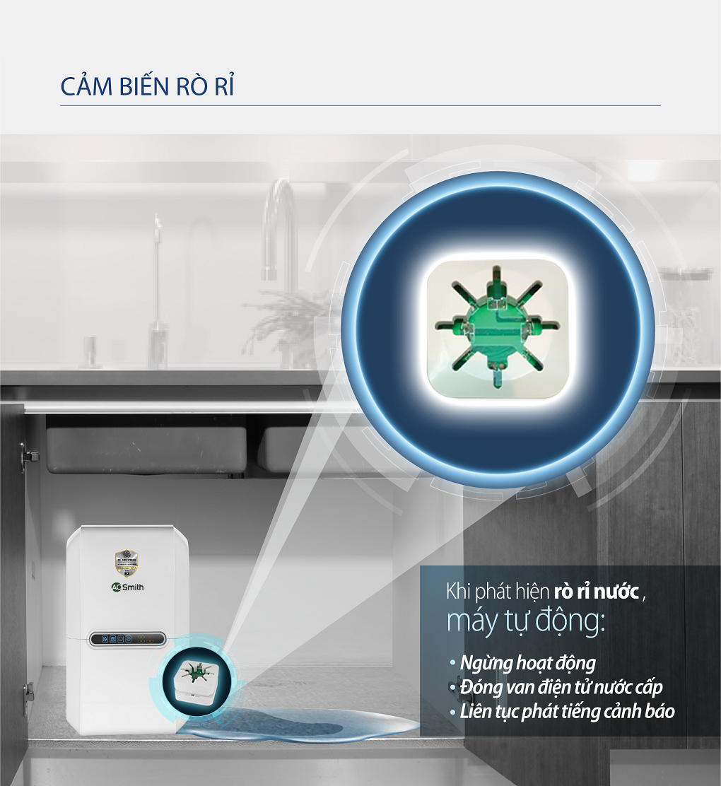 Máy Lọc Nước A. O. Smith E2
