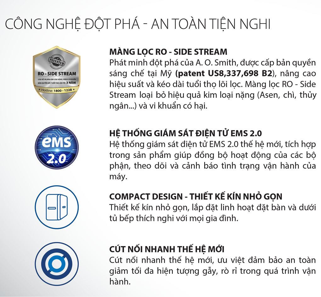 Máy Lọc Nước A. O. Smith G2