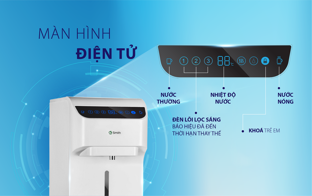 Máy Lọc Nước A. O. Smith AR75-A-S-H1