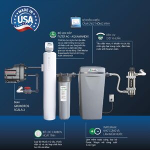 [NEW] Hệ thống lọc nước đầu nguồn AOS i97s