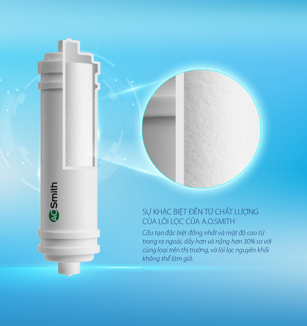 Máy Lọc Nước A. O. Smith M1