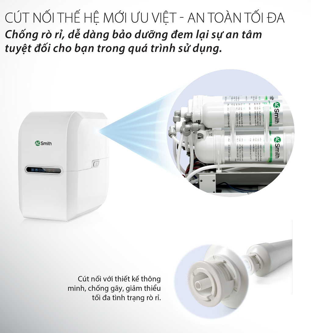 Máy Lọc Nước A. O. Smith G2