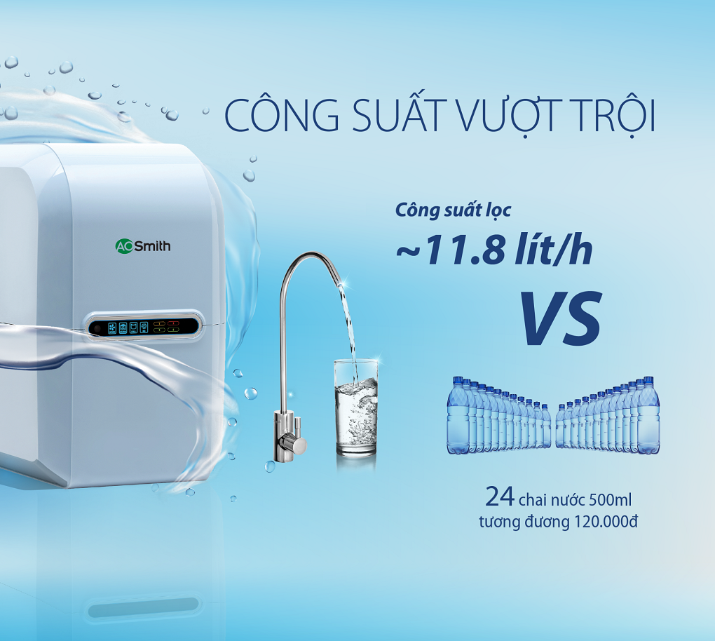 Máy lọc nước A. O. Smith A1