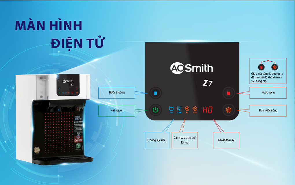 Máy Lọc Nước A. O. Smith Z7