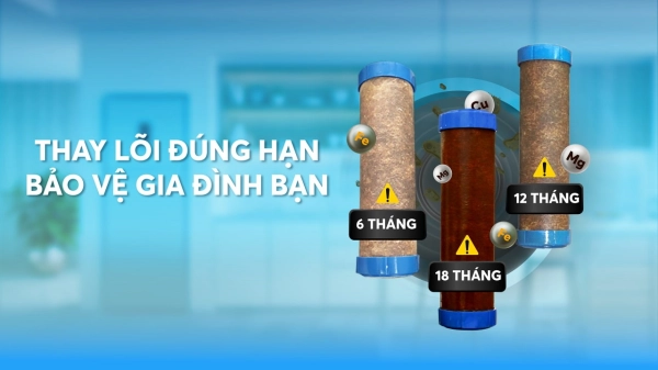 thay-loi-may-loc-nuoc-dung-han.jpg