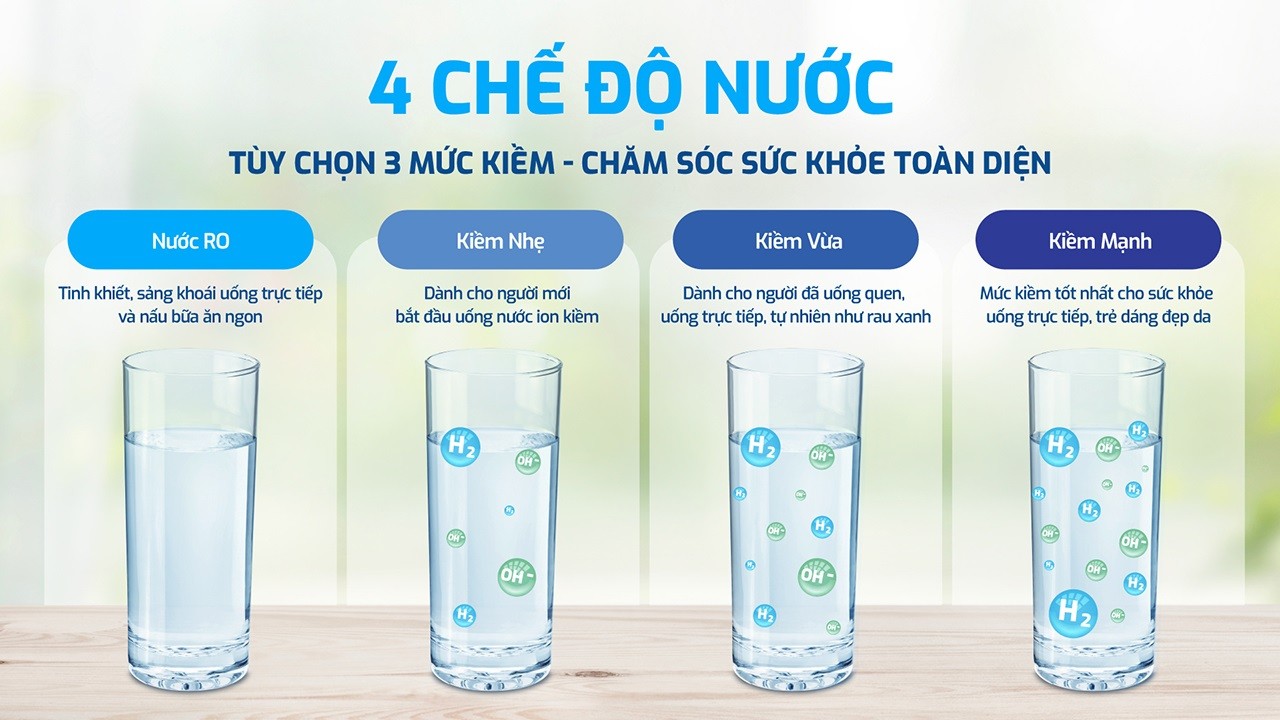 may-chuyen-doi-kae-s18-4-che-do-nuoc