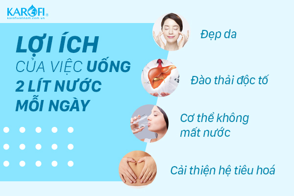 Uống 2 lít nước mỗi ngày có tác dụng gì? Uống nước đúng cách