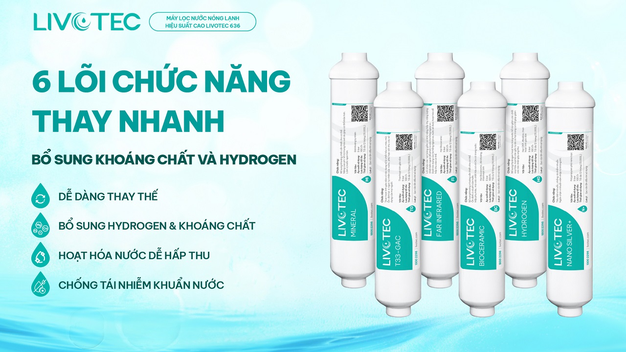 6 lõi chức năng thay nhanh của Livotec 636