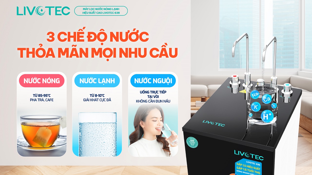 Livotec 636 với 3 chế độ nước nóng - lạnh - nguội