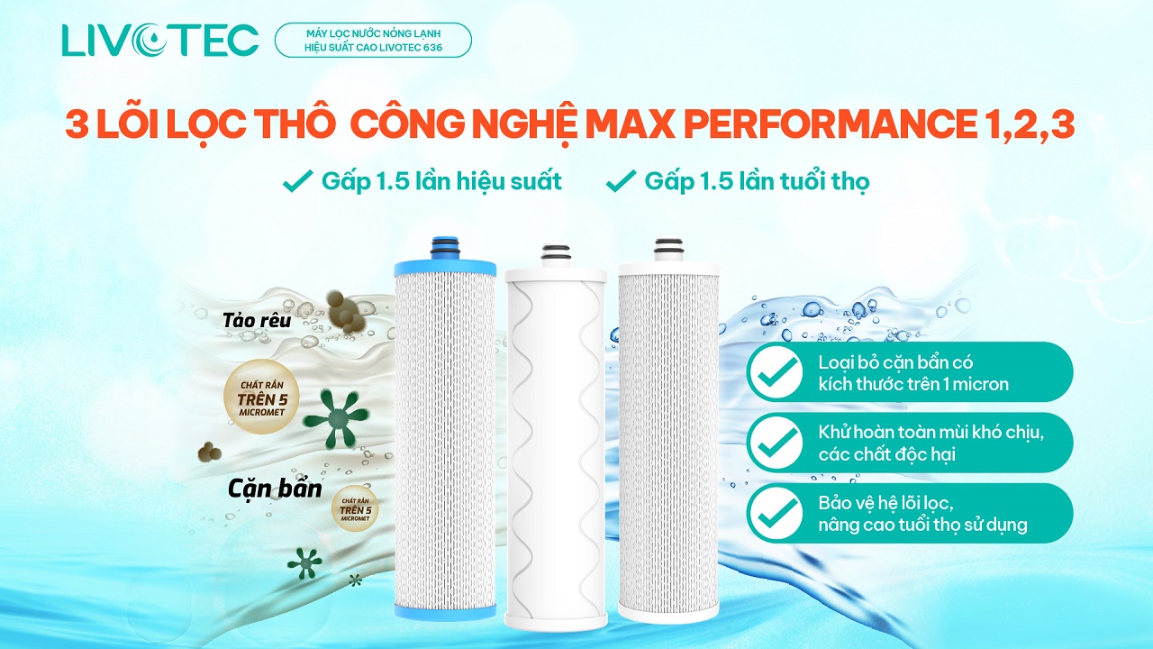 Lõi thô Max Performance bảo vệ màng RO Livotec 636